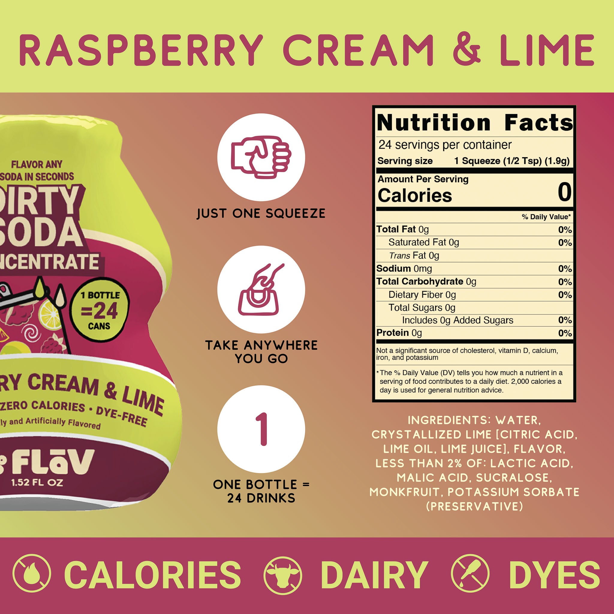 Raspberry Cream & Lime Dirty Soda Concentrate